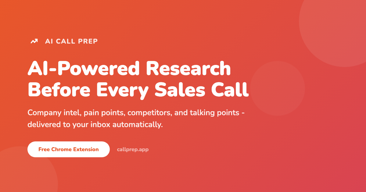 CallPrep